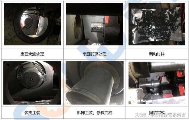 超详细讲解修复模切机轴头磨损问题大家赶快收藏起来吧！(图2)