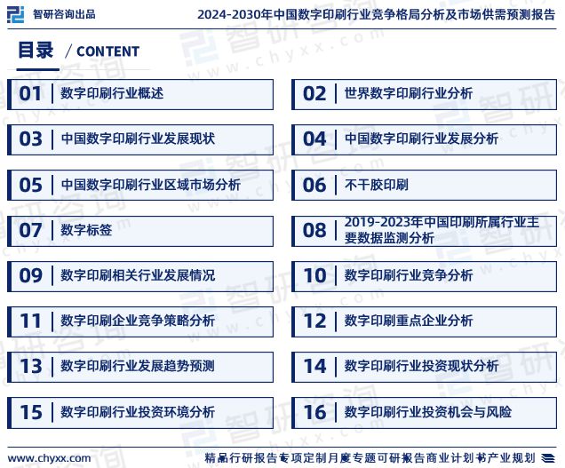 2024版中国数字印刷行业市场深度分析研究报告（智研咨询发布）(图2)