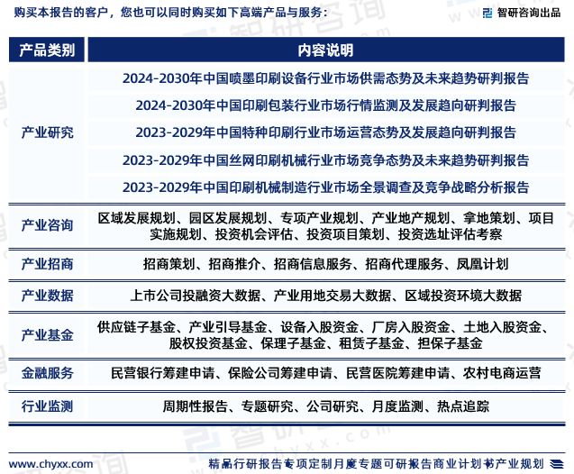 2024版中国数字印刷行业市场深度分析研究报告（智研咨询发布）(图7)