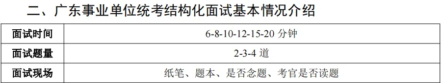 2024广东省事业单位统考肇庆市机关印刷中心笔试成绩正式公布！广东事业单位集中招聘面试考什么？有何特点？(图3)