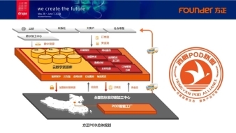 2024德鲁巴上的“方正喷墨声音”(图10)