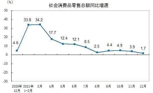 灯火已黄昏2022年包装印刷业要慢慢来(图2)