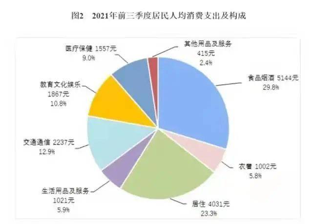 灯火已黄昏2022年包装印刷业要慢慢来(图3)