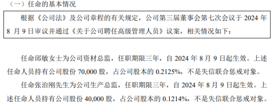 兴艺印刷任命邱敏为公司资材总监2024年上半年公司净利3491万(图1)