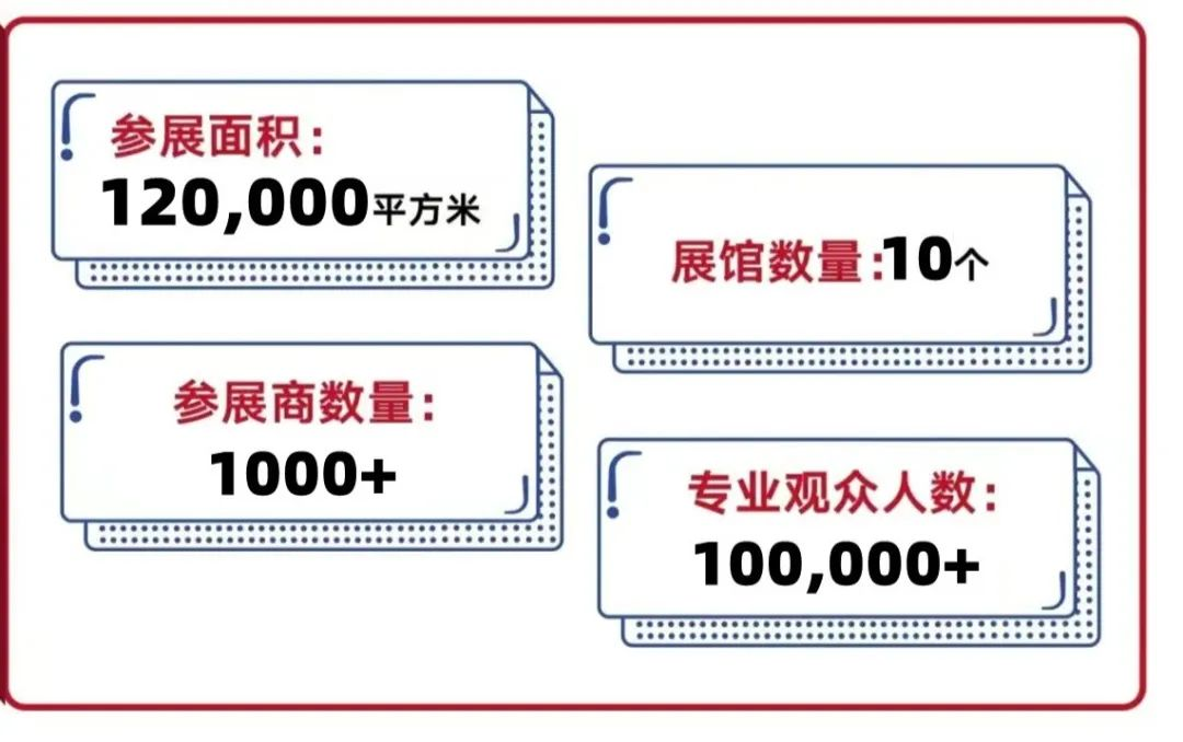 2023全印展亮点大剧透！马上预登记11月相约全球印包盛事！(图2)