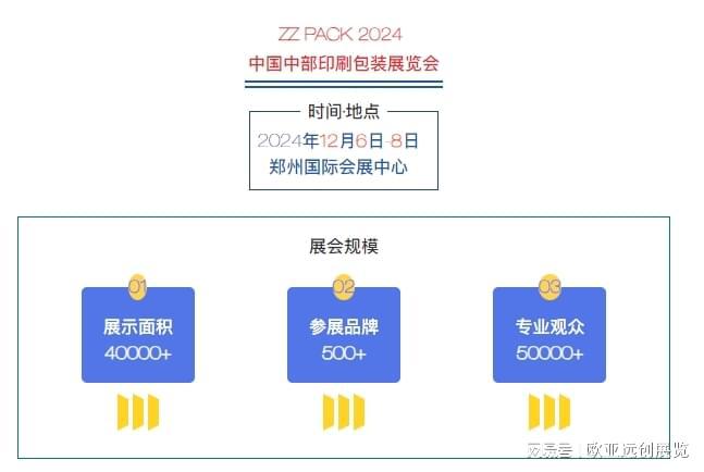 2024中部印刷包装展览会_印刷包装设备展_标签技术展(图1)