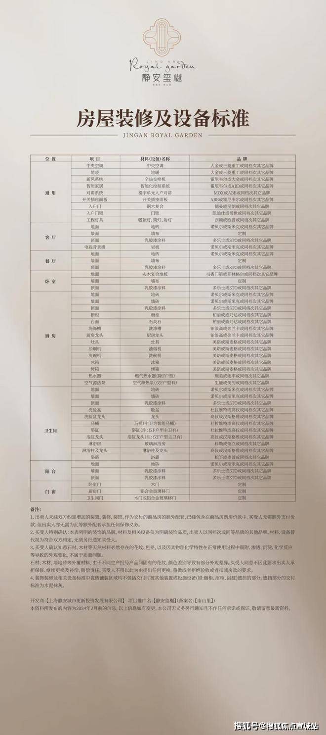 上海-静安玺樾(2024静安玺樾)首页网站-楼盘详情-户型配套(图18)