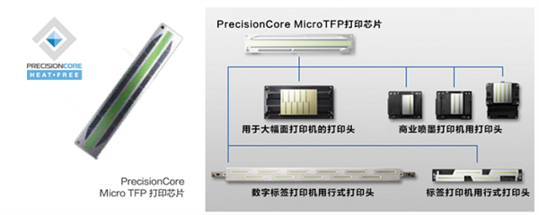 持续强化新质生产力爱普生让绿色喷墨打印价值惠及全世界(图3)