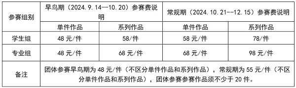 第三届HKDADC香港数字艺术设计大赛（秋季赛）邀您参赛！(图3)