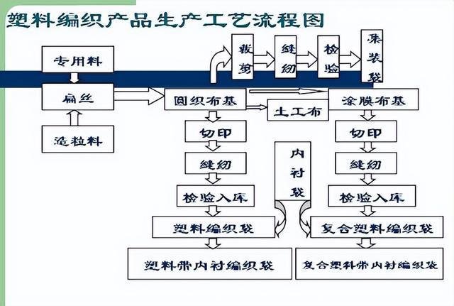 中国军科研工作者泄露机密信息形同资敌？(图5)