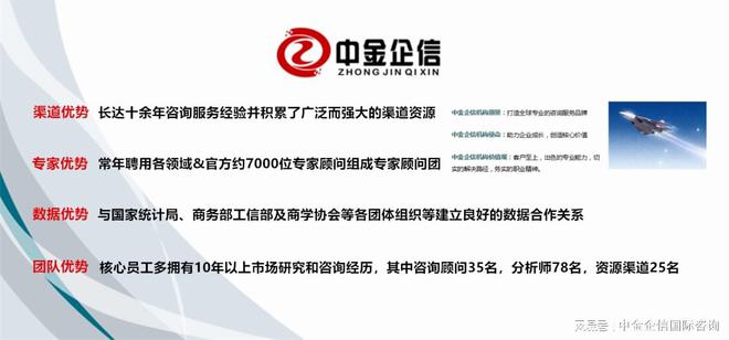 全球及中国纸制印刷包装市场发展深度调查及企业发展规划建议预测(图1)