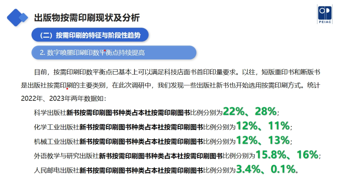 前瞻·启迪“出版行业按需印刷应用前景及问题探讨专题研讨会”成功举办(图5)