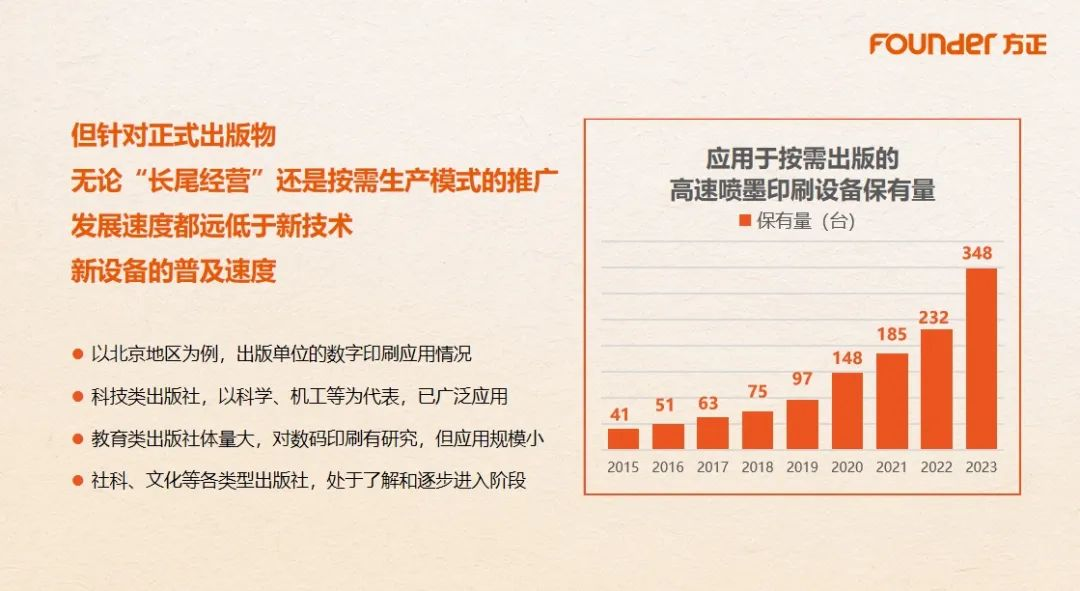 前瞻·启迪“出版行业按需印刷应用前景及问题探讨专题研讨会”成功举办(图7)