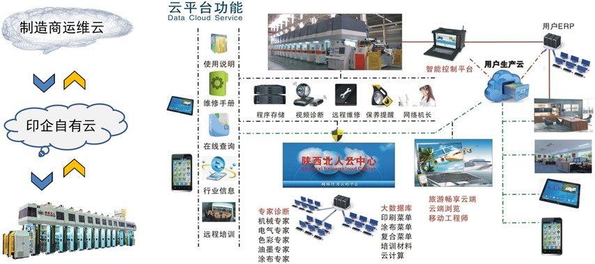 西安交通大学获得2020年度国家科学技术奖2项(图5)