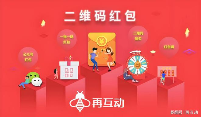 一物一码二维码领奖系统(图1)