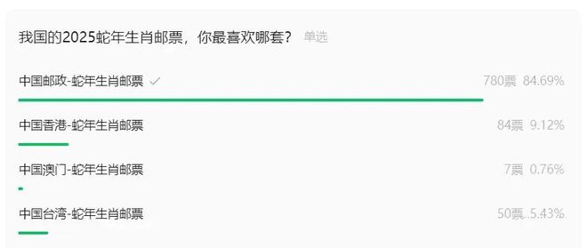 金蛇献瑞！2025年蛇年生肖币、纪念钞、邮票来了一次收齐！(图20)