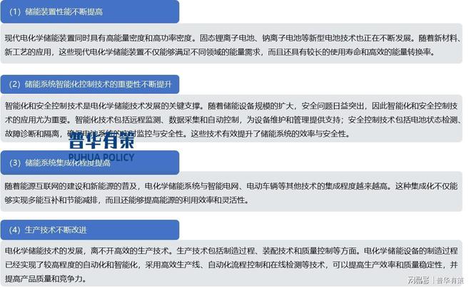 电化学储能行业推动可再生能源替代传统能源处于技术创新产业前沿(图4)