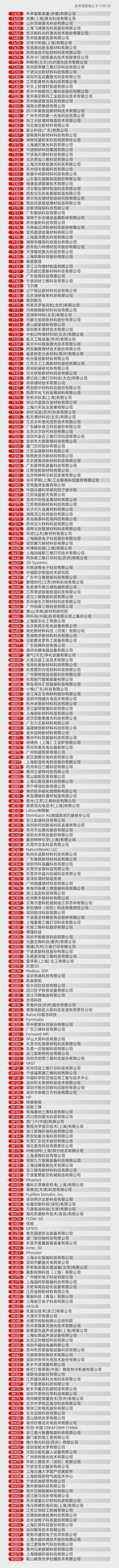 观众报名：超450家3D打印展商名单2025TCT亚洲展预约参观已开启(图2)