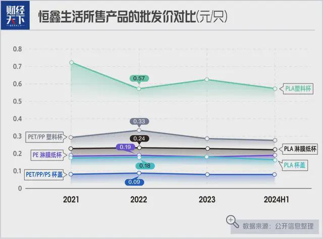 合肥技校老师卖杯子一年赚2亿(图2)